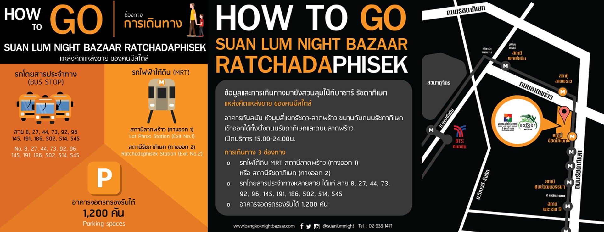 乘MRT到Lat Phrao站步行約3分鐘即抵,超方便。(圖:Suan Lum Night Bazaar Ratchadaphisek@facebook)