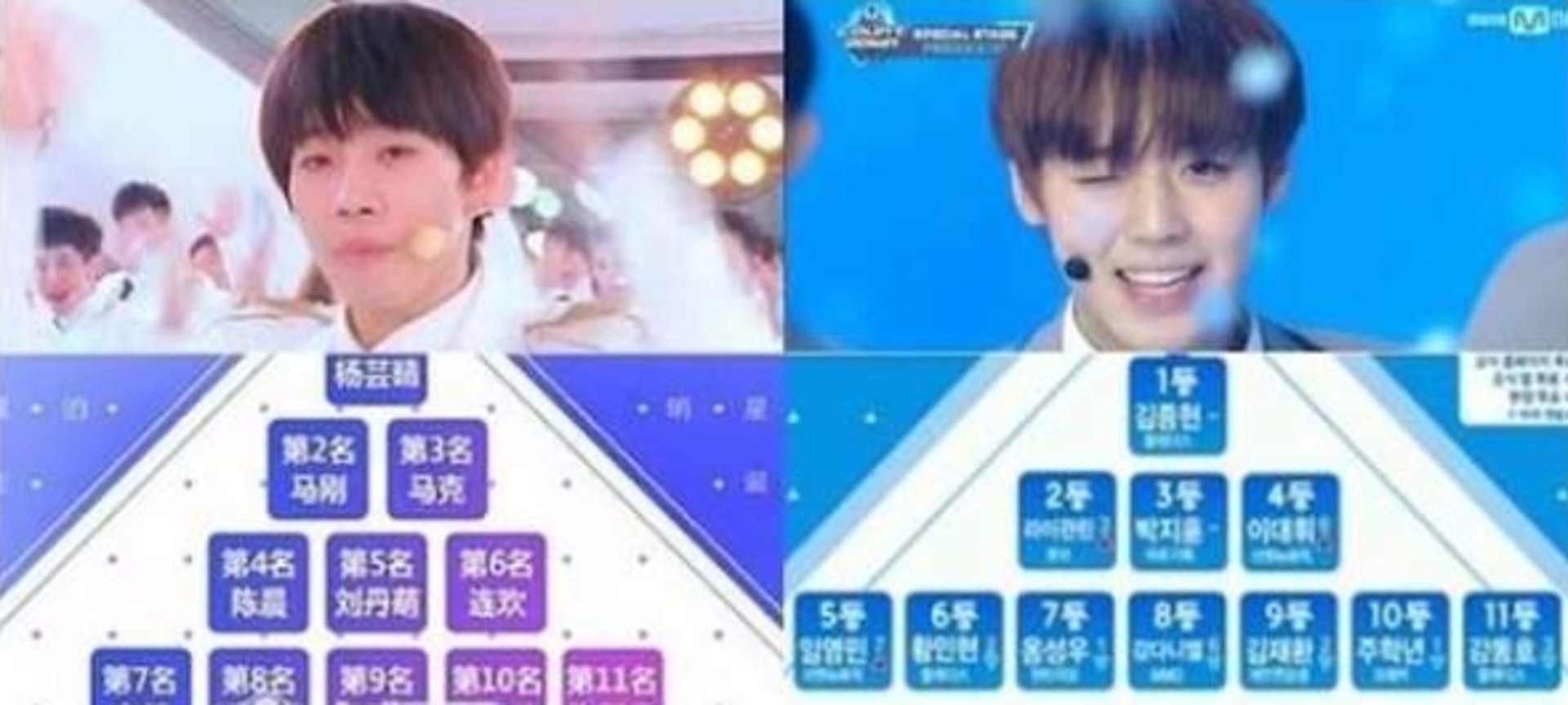 《偶像練習生》(左)呈現學員排名的方式和畫面跟《Produce 101》(右)很相像。(網絡圖片) 《偶像練習生》(左)呈現學員排名的方式和畫面跟《Produce 101》(右)很相像。(網絡圖片)