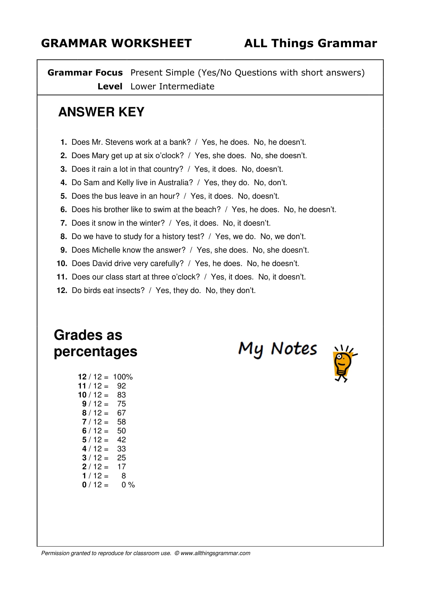 小朋友學英文 小一小二免費工作紙練習簡單grammar用法