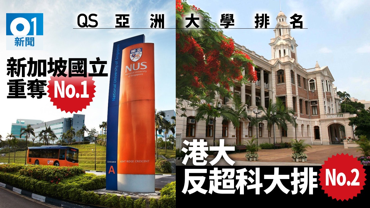 QS亞洲大學排名2019　新加坡國立重奪榜首　港大反超科大排第二
