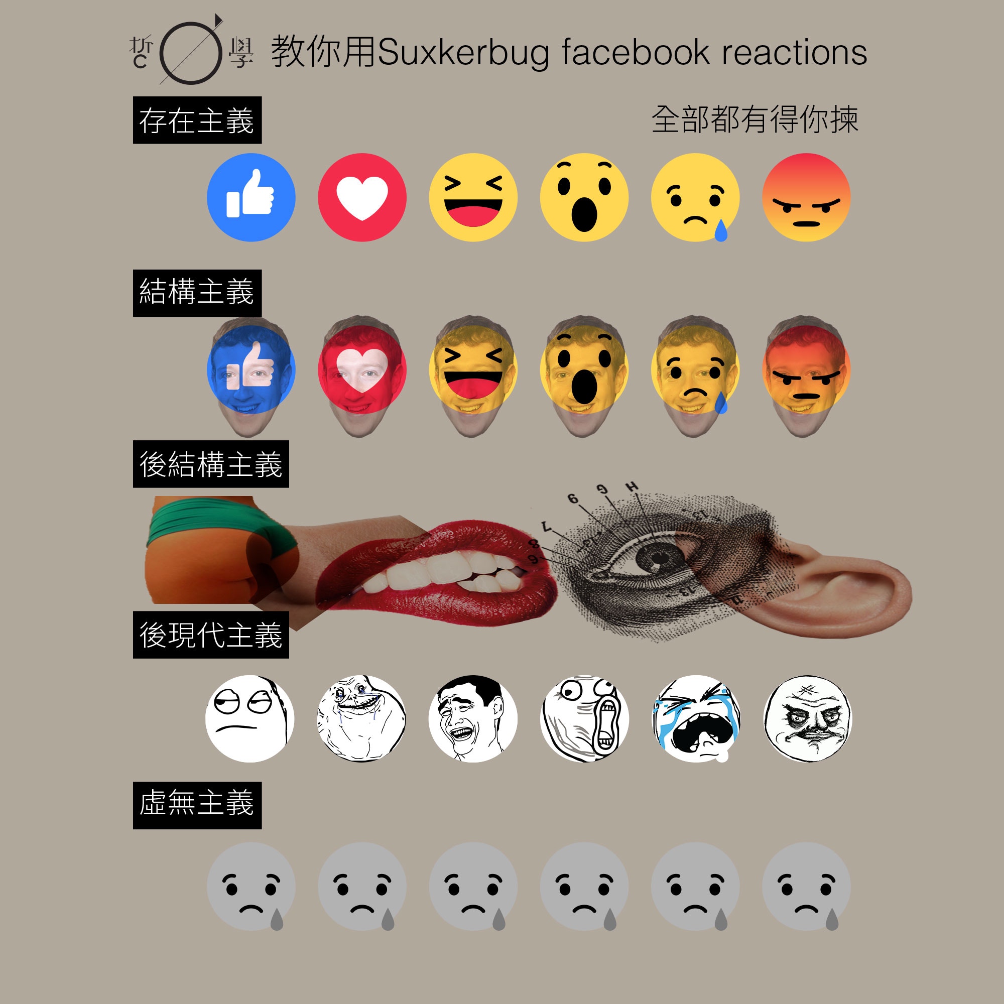 【辦公室的哲學家】從FB reaction到各種主題
