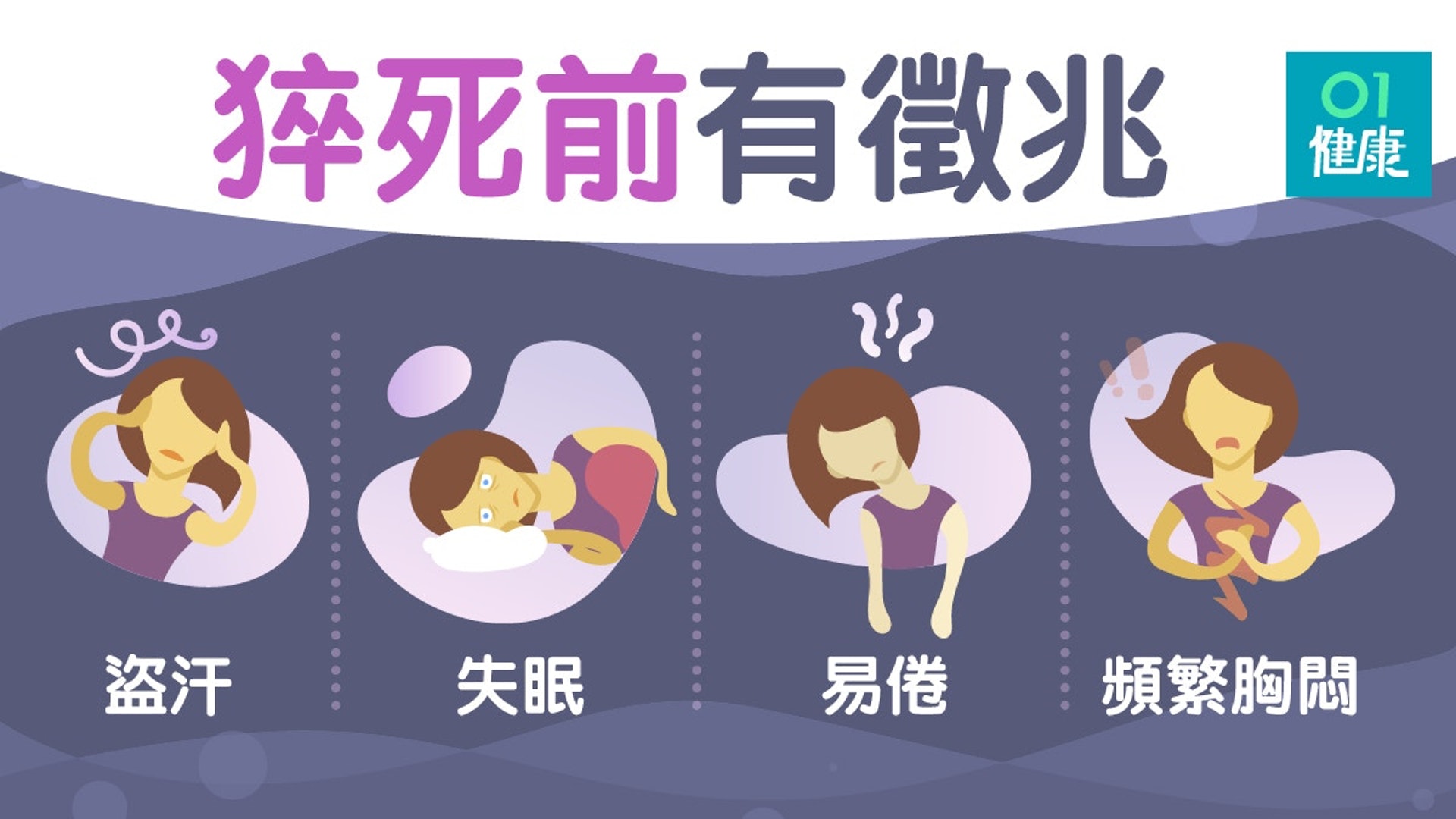 10個猝死前先兆 10個猝死前先兆