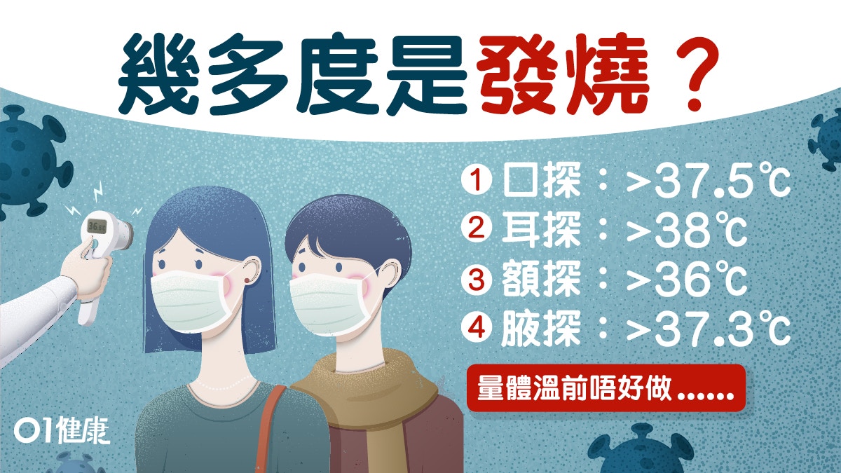 新冠肺炎 發燒早上度未必準37度等於發燒 量度體溫6大須知 香港01 健康 新冠肺炎 發燒早上度未必準37度等於發燒 量度體溫6大須知 香港01 健康