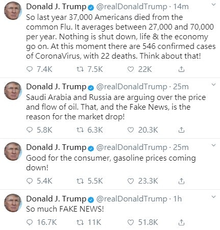 特朗普：油價跌對消費者好怪罪原油與媒體推跌股價