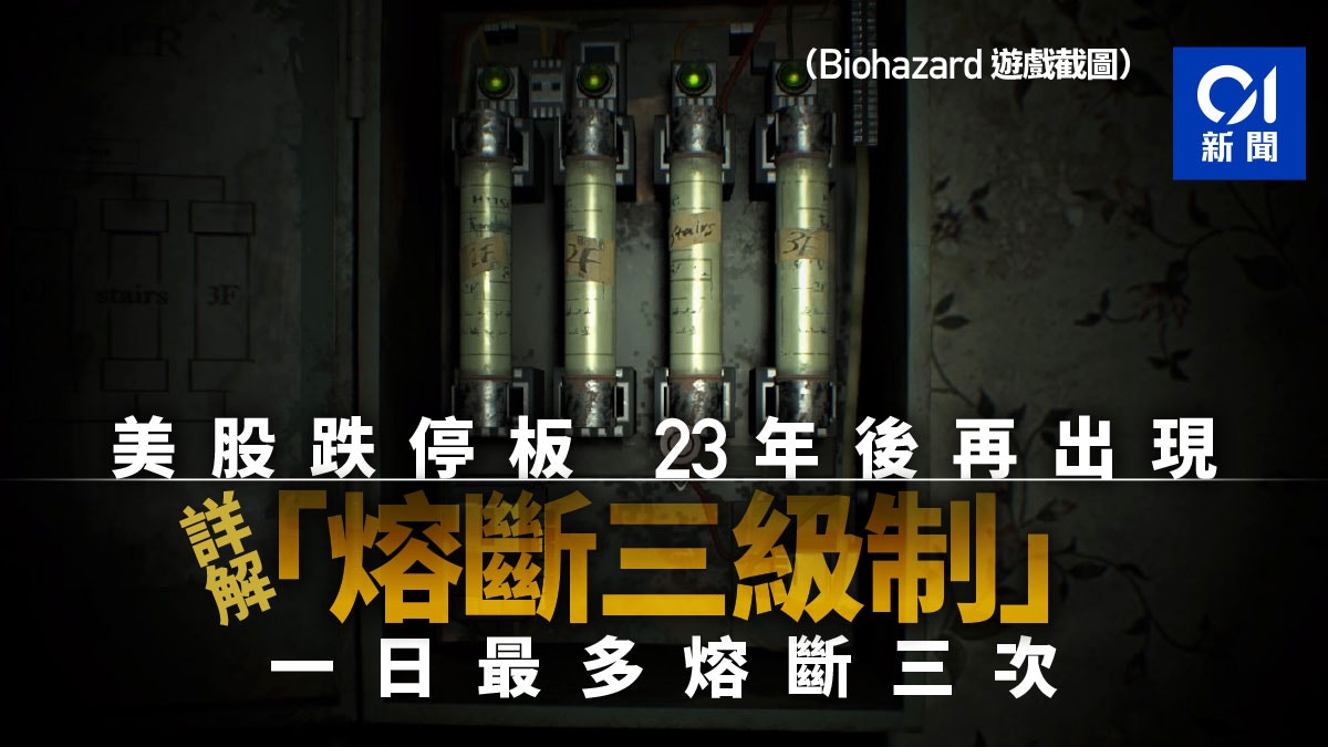 道指狂瀉逾2300點遭遇1987年股災以來最大跌幅