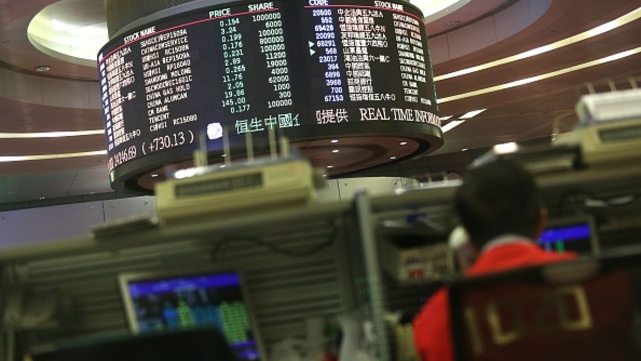 美股熔斷】港股開市恐穿二萬五關ADR跌306點夜期低水254點