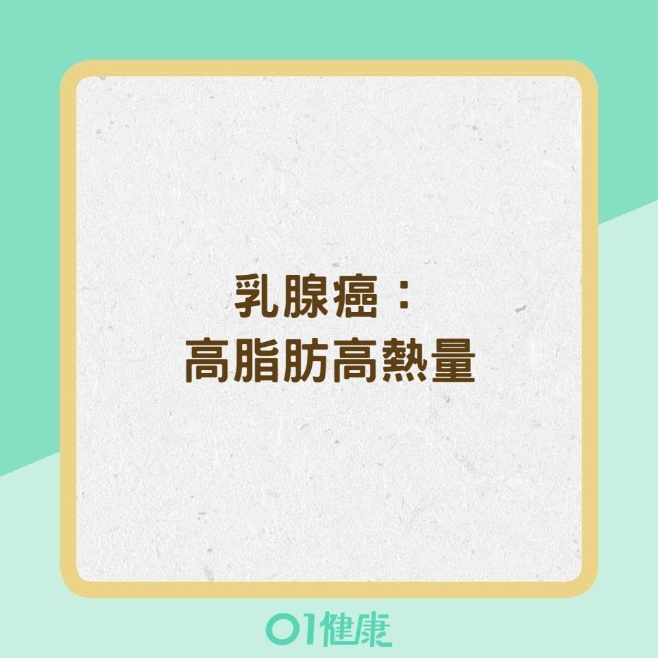 飲食要注意!小心7種癌從口入(01製圖) 飲食要注意!小心7種癌從口入(01製圖)