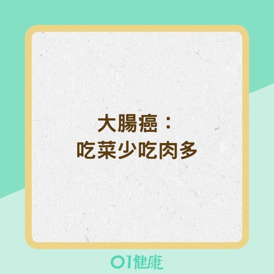 飲食要注意!小心7種癌從口入(01製圖) 飲食要注意!小心7種癌從口入(01製圖)