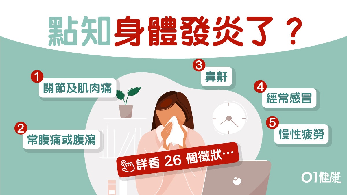 【營養】身體發炎嗎?易致失智衰退 26項症狀符合3個以上即中招 【營養】身體發炎嗎?易致失智衰退 26項症狀符合3個以上即中招