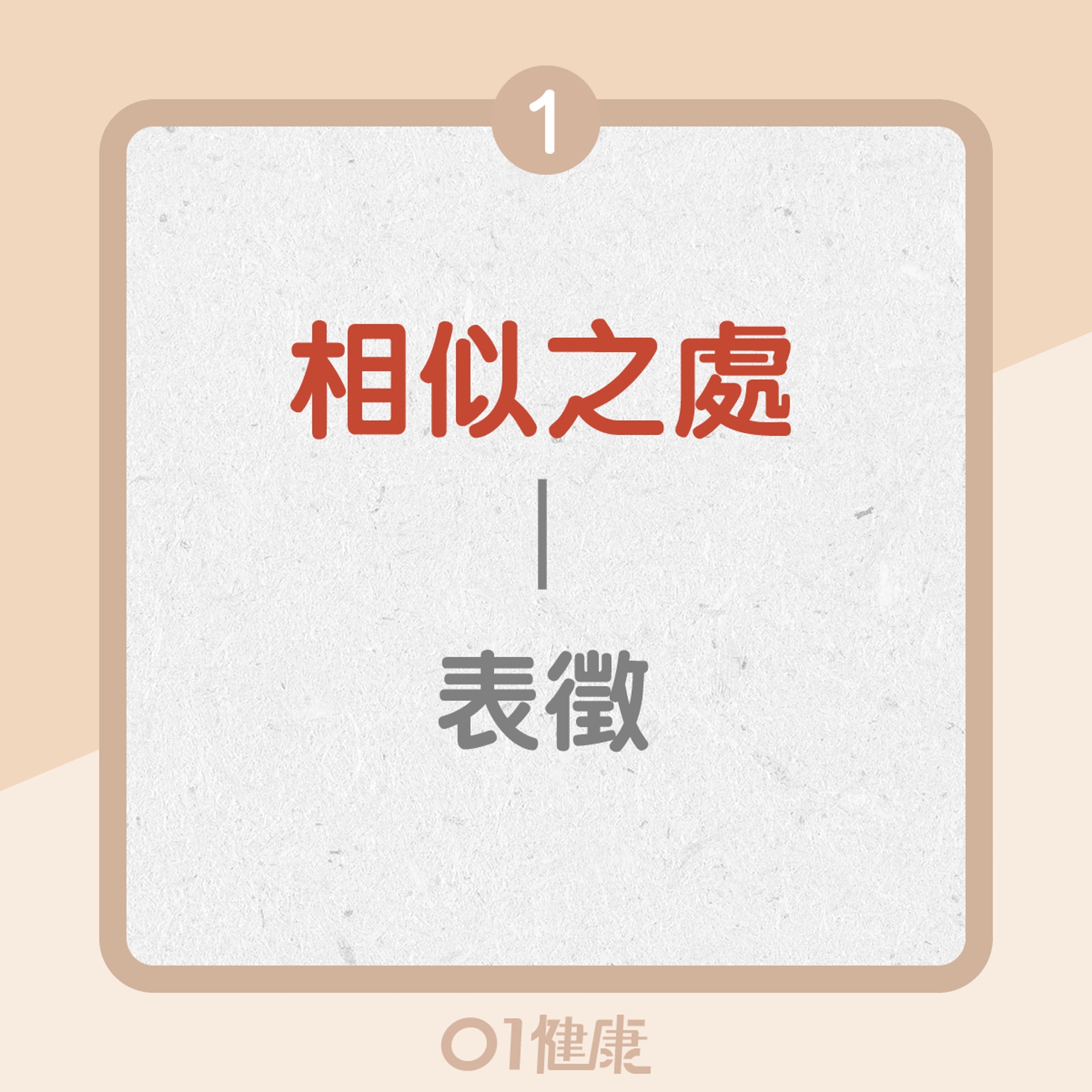 異位性皮膚和癬的異同(01製圖) 異位性皮膚和癬的異同(01製圖)