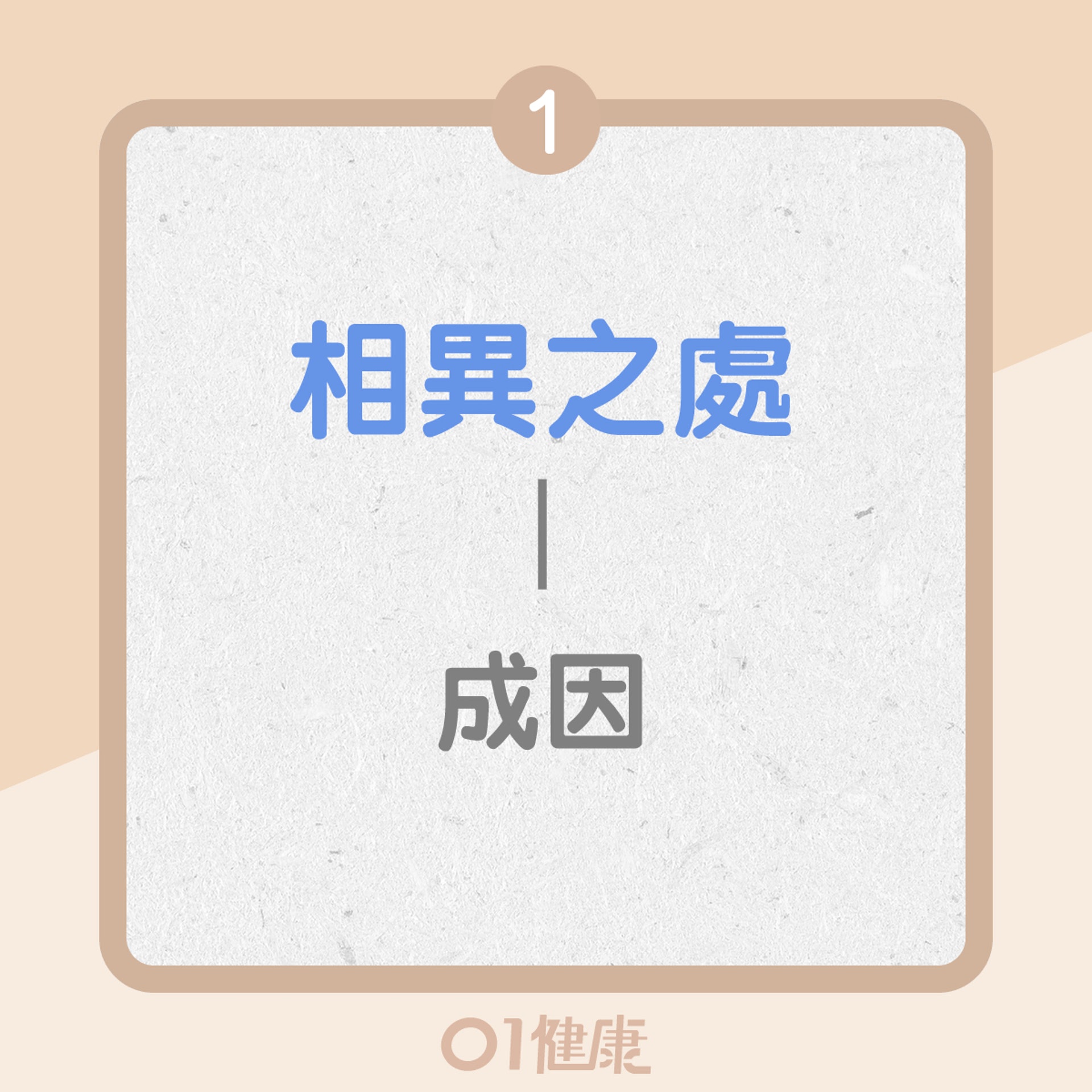 異位性皮膚和癬的異同(01製圖) 異位性皮膚和癬的異同(01製圖)