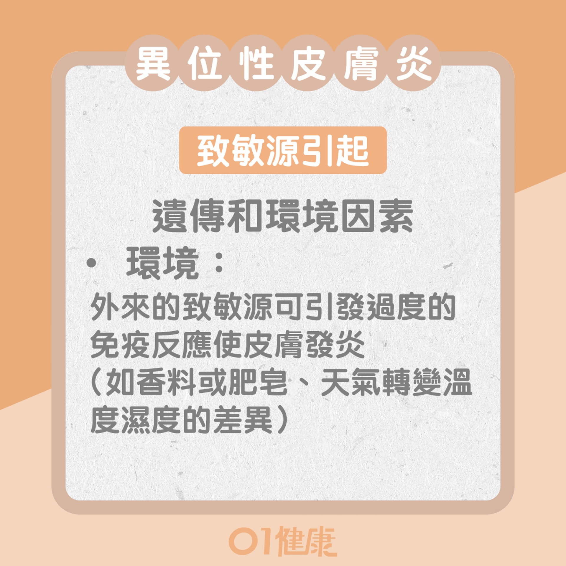 異位性皮膚和癬的異同(01製圖) 異位性皮膚和癬的異同(01製圖)