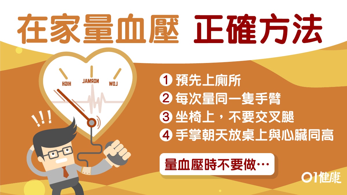 高血壓 在家量血壓6大注意事項正確量血壓不可只量一次 香港01 健康