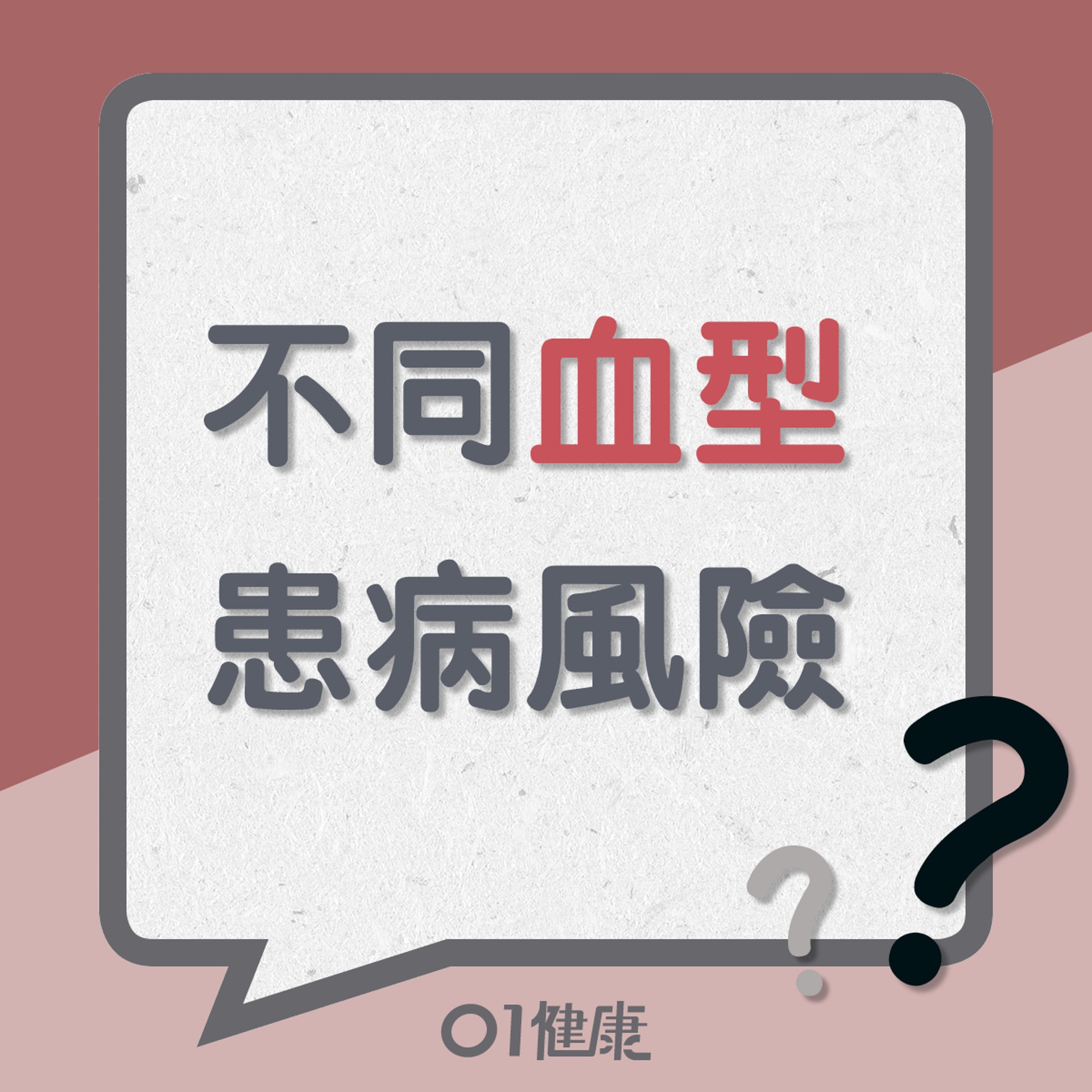 不同血型患病風險(01製圖) 不同血型患病風險(01製圖)