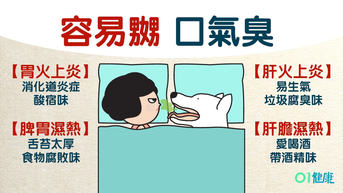 【口臭】焦慮易怒5類人易口臭 反映身體失衡3種食療助紓緩 【口臭】焦慮易怒5類人易口臭 反映身體失衡3種食療助紓緩
