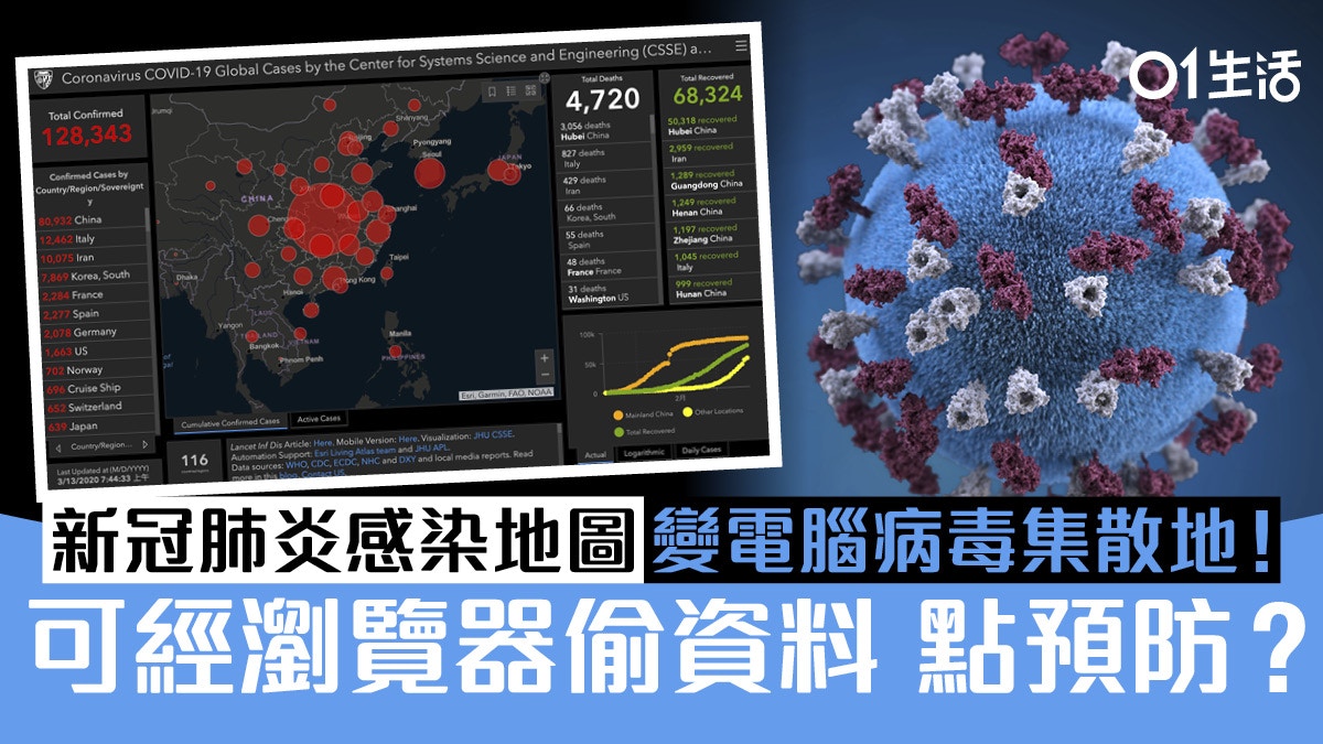 【新冠肺炎】美國大學開發網上 疫情地圖 變播毒網？專家呼籲停用