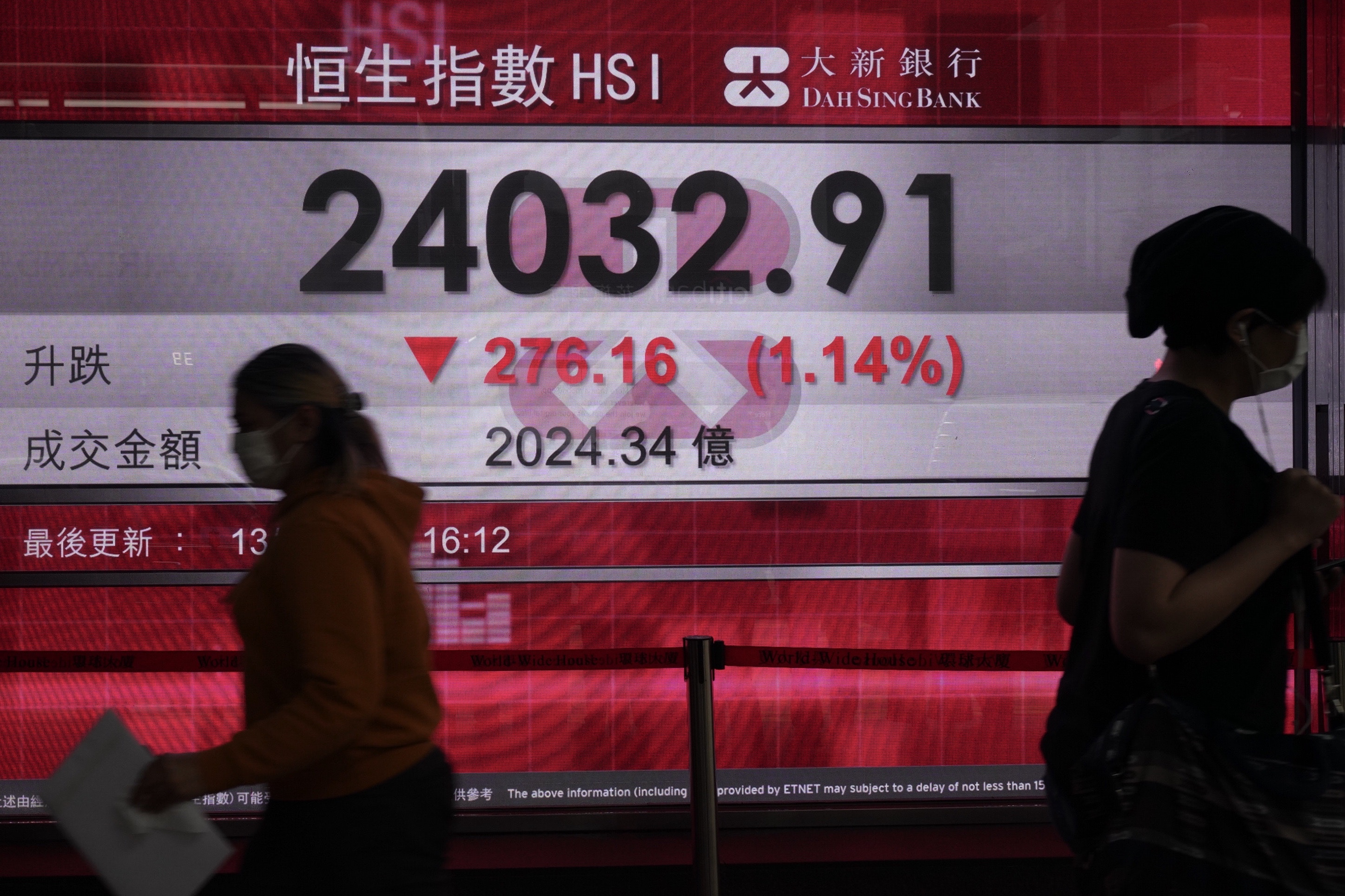 股災．持續更新】美股三大期貨升停板恒指夜期升400點