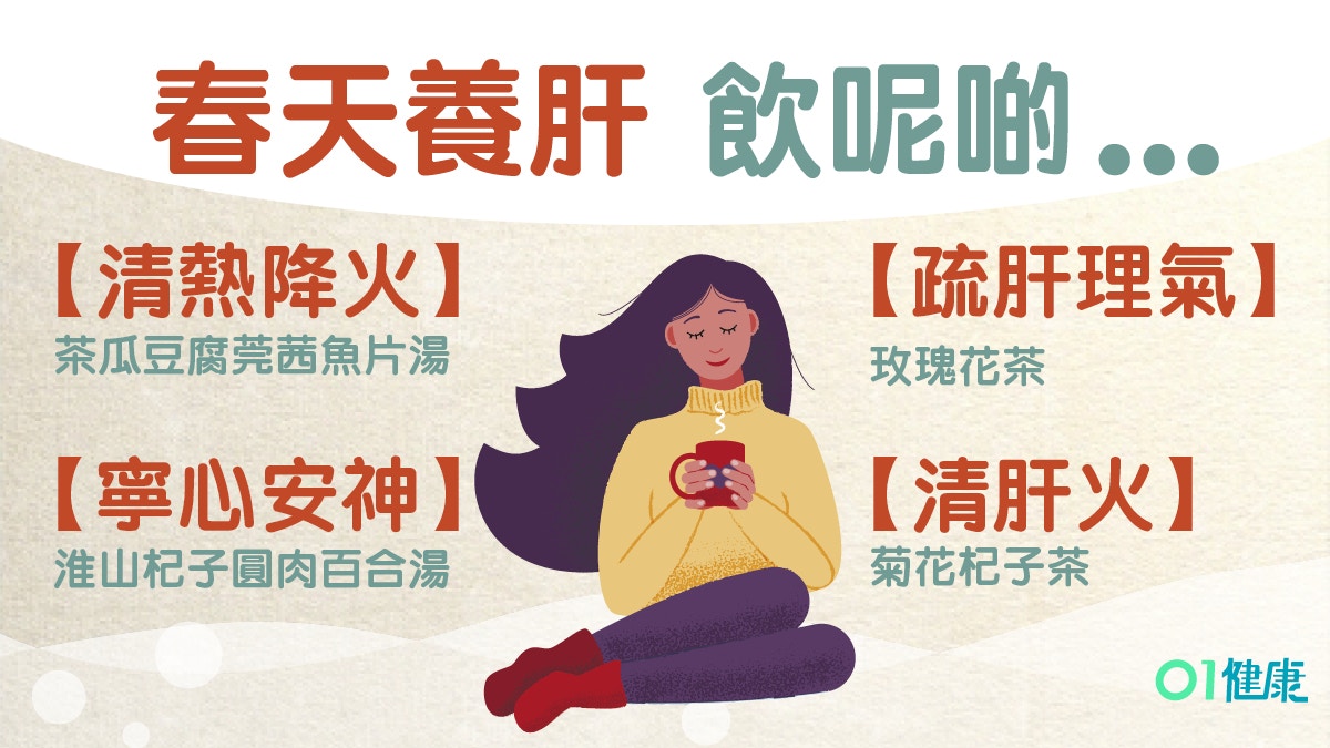 【養生】春天易抑鬱疲倦生暗瘡　5款食療4大穴位按摩疏肝明目