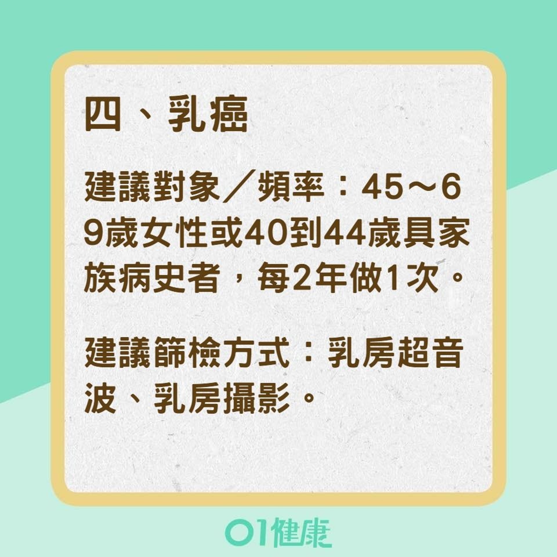 癌症篩檢方法（01製圖）