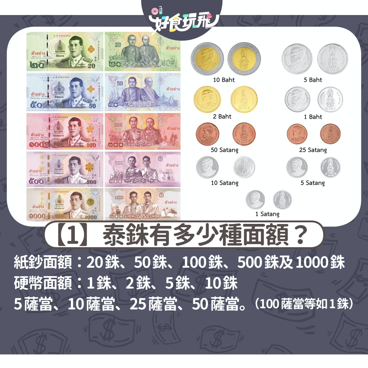 兑換泰銖2020｜泰國旅遊6大換錢方法比並曼谷布吉7間找換店推薦