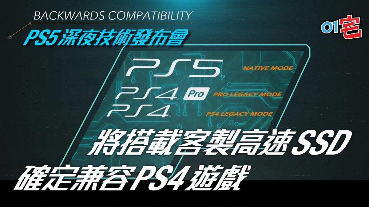 Ps5 確定兼容ps4遊戲採用客製ssd硬碟披露部份技術規格