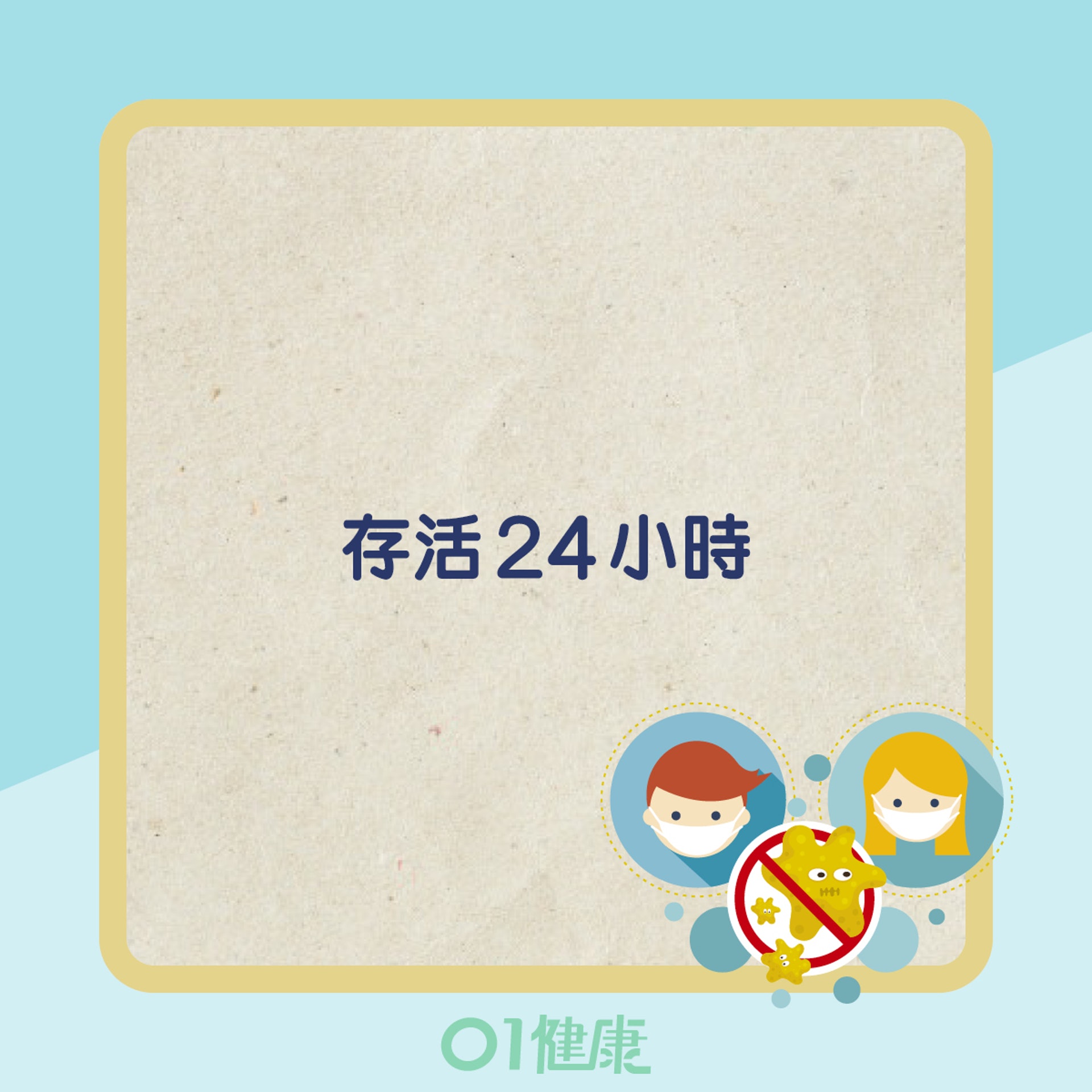 【新冠肺炎】病毒存活氣霧3小時 塑膠表面72小時內最活躍易傳播 9 新冠病毒存活時間(01製圖)