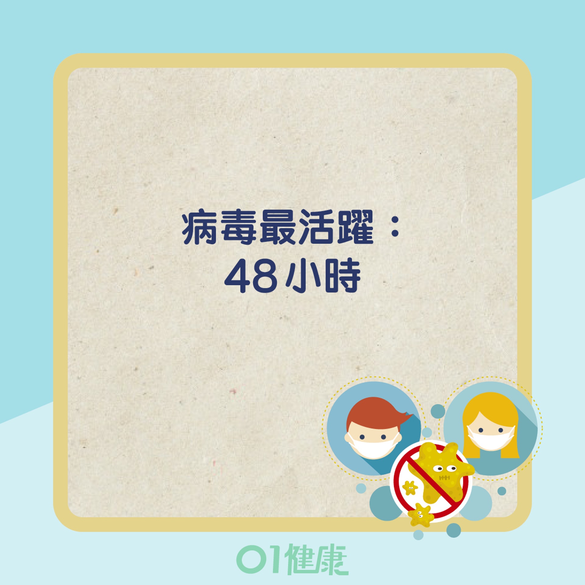 【新冠肺炎】病毒存活氣霧3小時 塑膠表面72小時內最活躍易傳播 7 新冠病毒存活時間(01製圖)