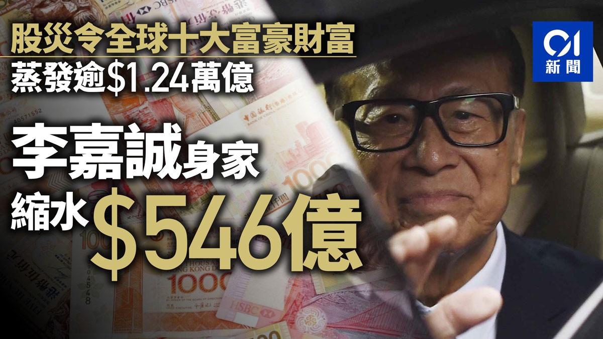 美國確診數超9300 全球股市暴跌三國觸發熔斷