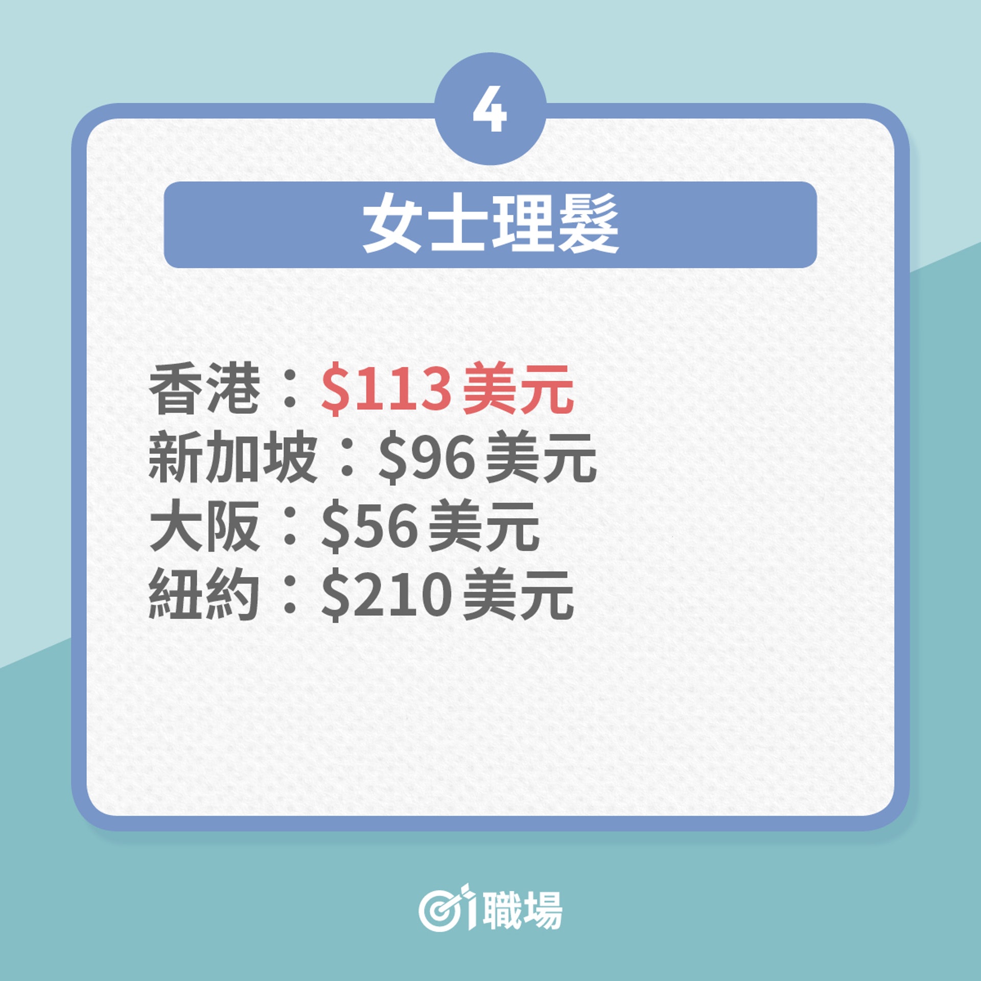 理財 香港生活成本有多昂貴 比較30項日常開支國際排名就知 香港01 職場 理財 香港生活成本有多昂貴 比較30項日常開支國際排名就知 香港01 職場
