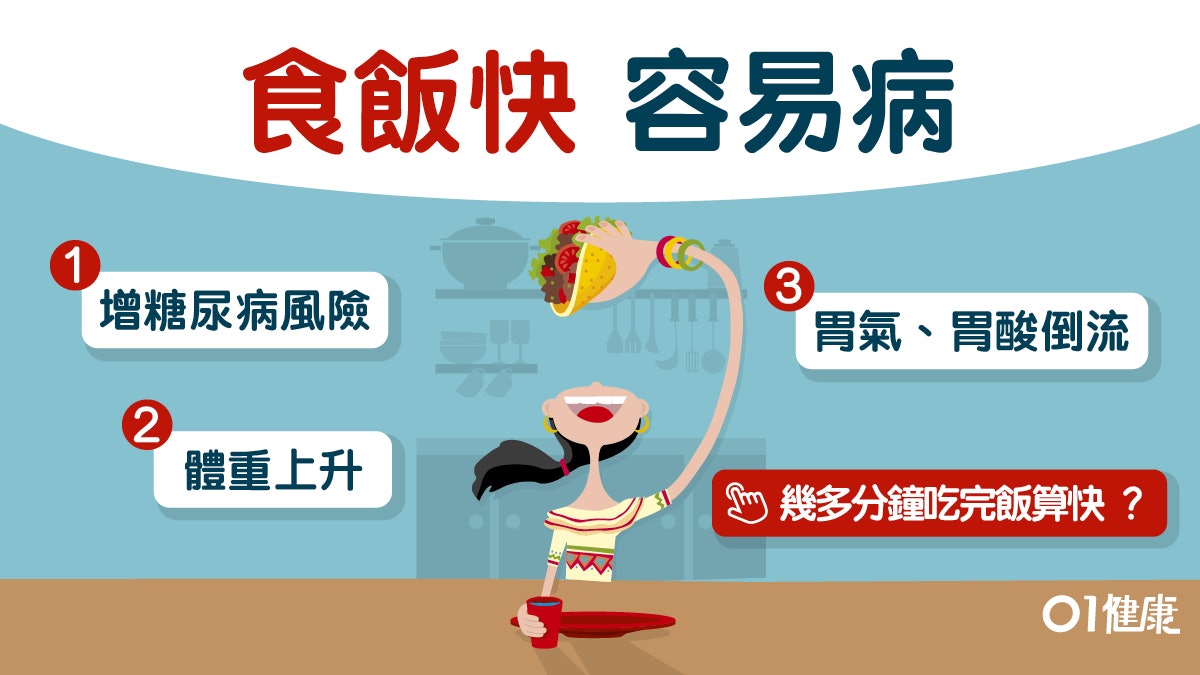 【減肥】食飯速度太快易肥、增糖尿病5大風險 點先算食得快? 【減肥】食飯速度太快易肥、增糖尿病5大風險 點先算食得快?