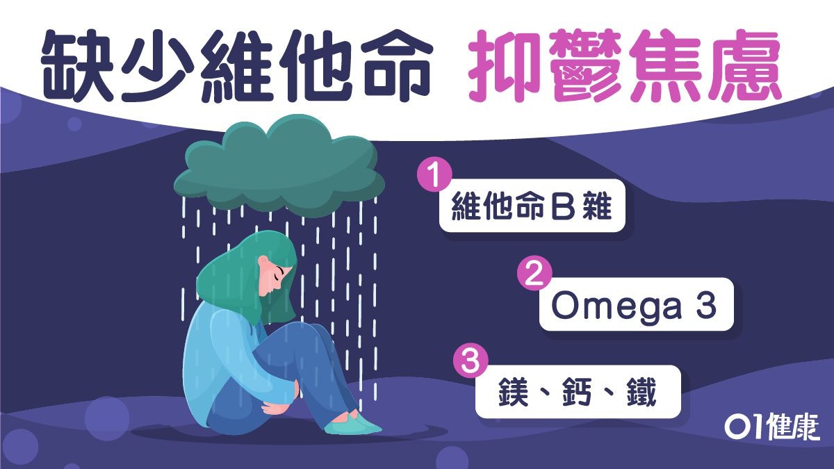 【維他命】情緒低落常發脾氣易抑鬱？或跟缺乏這9種維生素有關（01製圖）