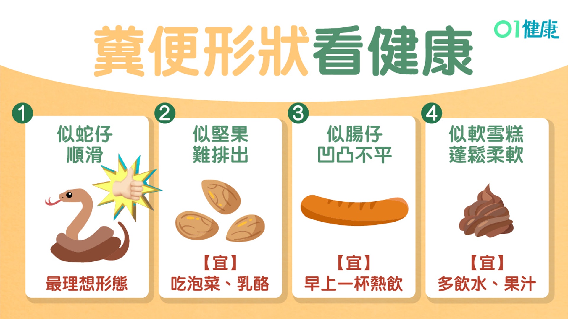 便秘 糞便7種形狀知腸胃狀況似堅果代表什麼 附防便秘飲食 香港01 健康 便秘 糞便7種形狀知腸胃狀況似堅果代表什麼 附防便秘飲食 香港01 健康