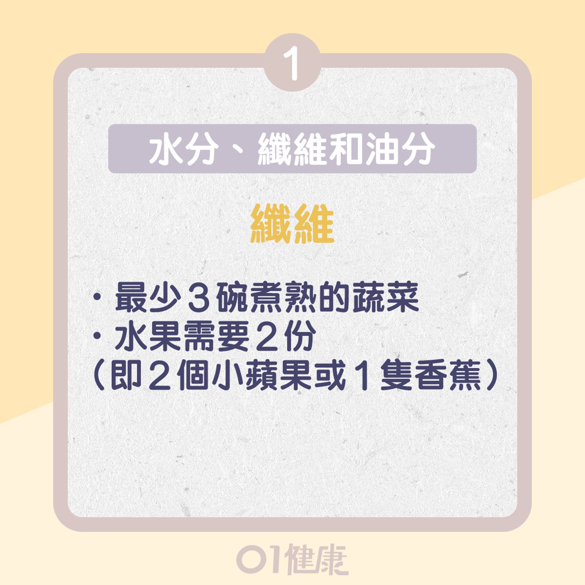 改善便秘飲食(01製圖) 改善便秘飲食(01製圖)