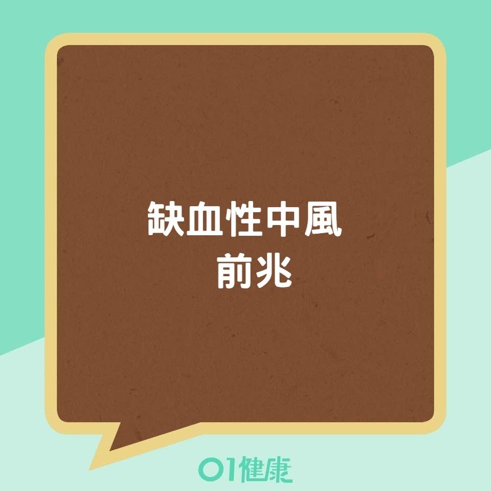 缺血性中風前兆(01製圖) 缺血性中風前兆(01製圖)