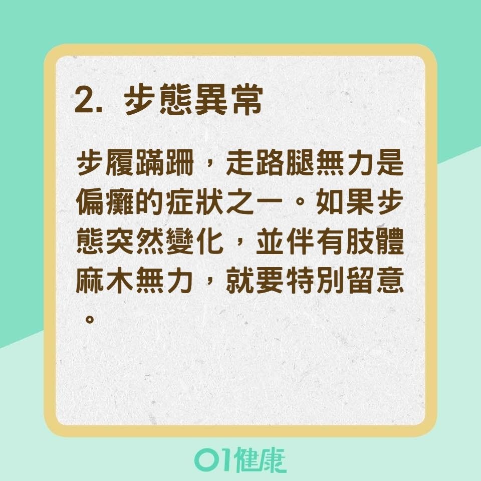 缺血性中風前兆(01製圖) 缺血性中風前兆(01製圖)