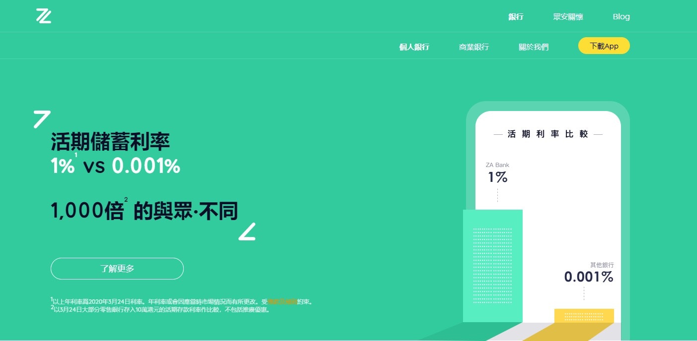 虛擬銀行】眾安銀行開業1個月邊類人搶先開戶?