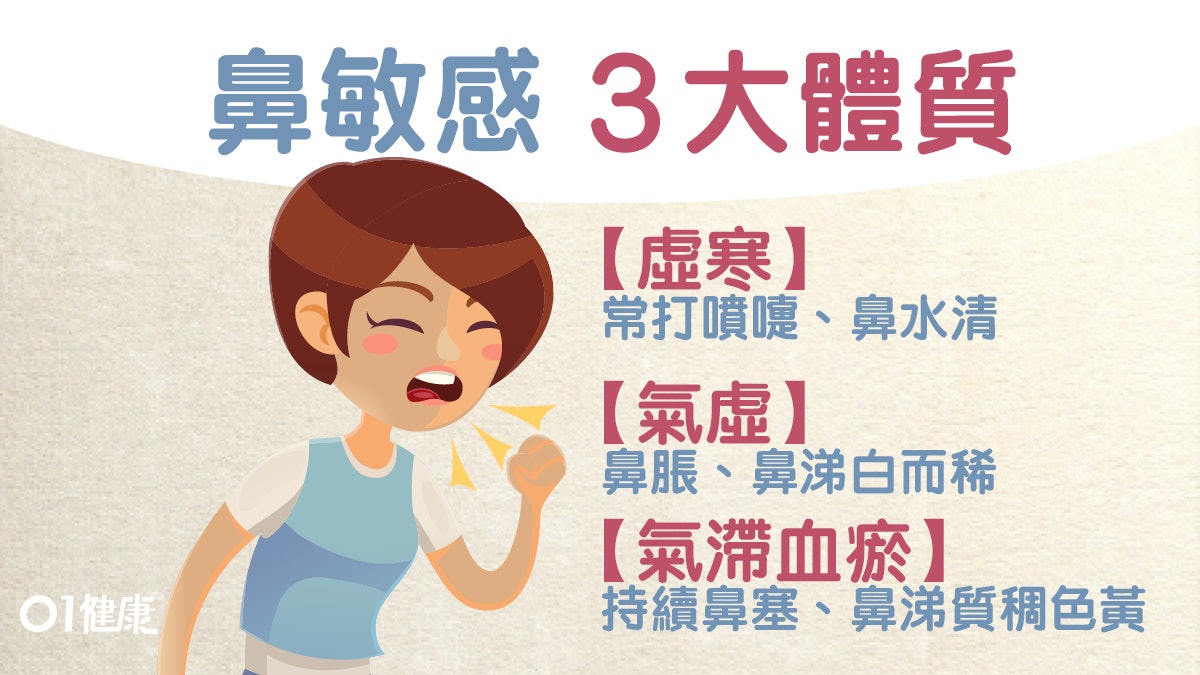 鼻敏感 易鼻塞四肢無力屬氣虛鼻炎分3類按摩湯水有助紓緩 香港01 健康 鼻敏感 易鼻塞四肢無力屬氣虛鼻炎分3類按摩湯水有助紓緩 香港01 健康