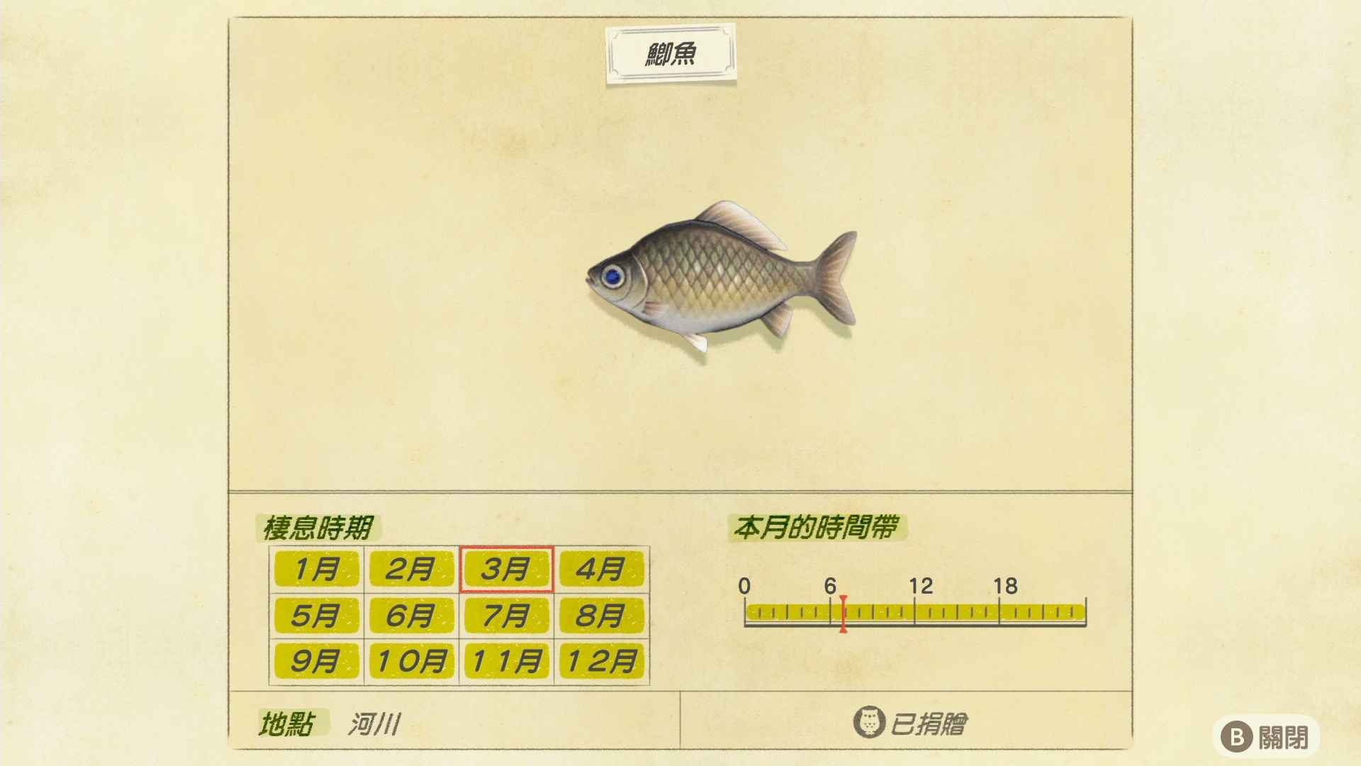動物之森 動物森友會 攻略北半球3月魚類圖鑑釣夢幻魚技巧
