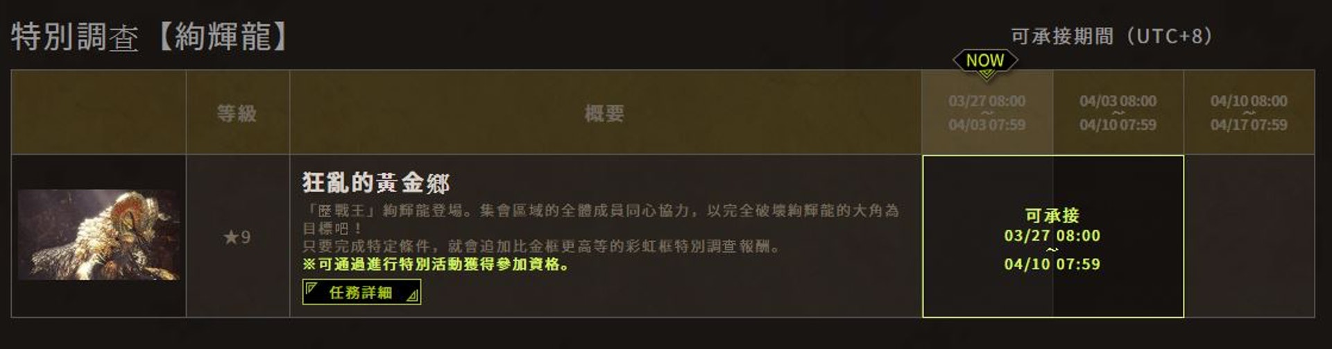 Mhw Iceborne 開放所有過往活動任務支持留家抗疫 附列表