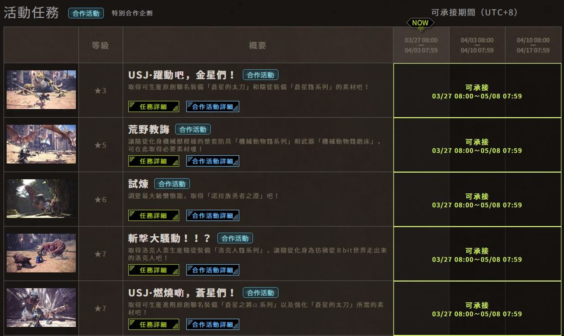Mhw Iceborne 開放所有過往活動任務支持留家抗疫 附列表 Mhw Iceborne 開放所有過往活動任務支持留家抗疫 附列表