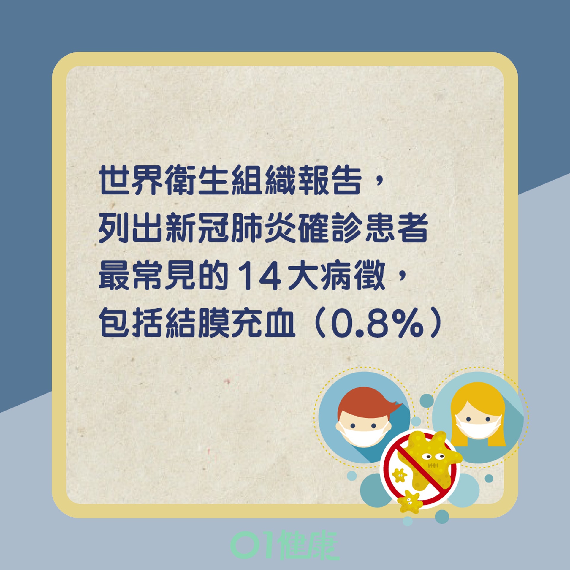 新冠患者眼紅紅?(01製圖) 新冠患者眼紅紅?(01製圖)