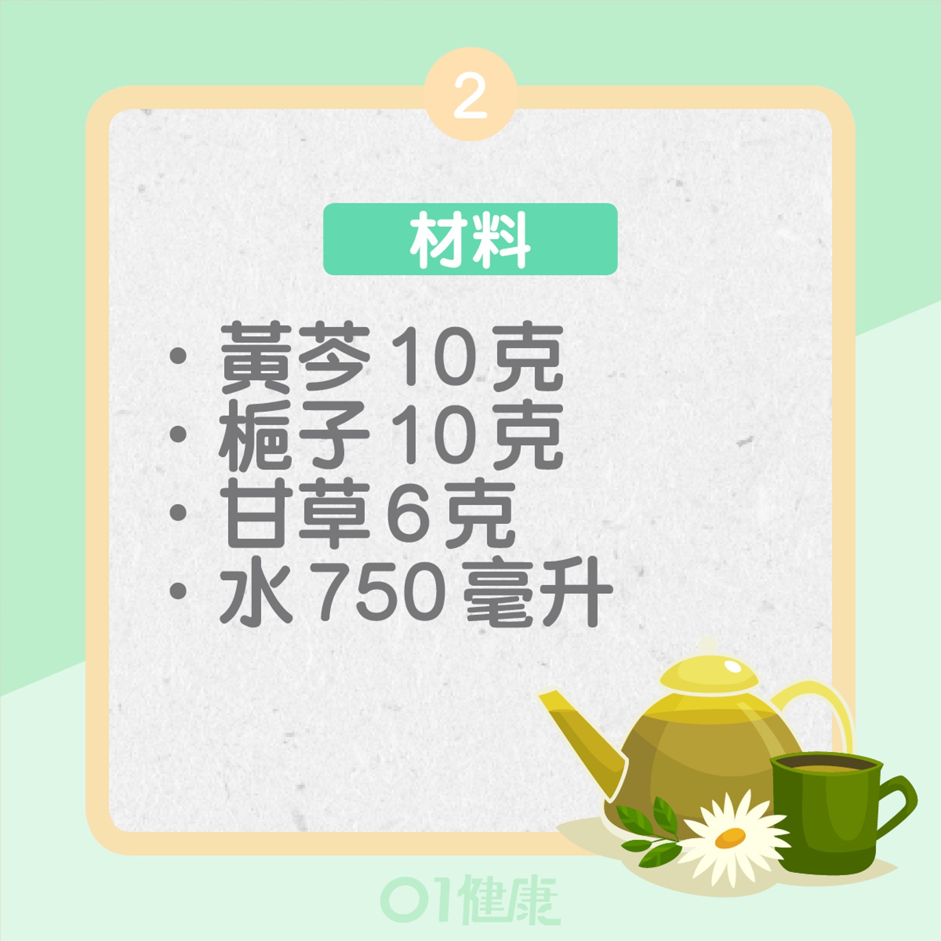 黃芩梔子甘草茶(01製圖) 黃芩梔子甘草茶(01製圖)