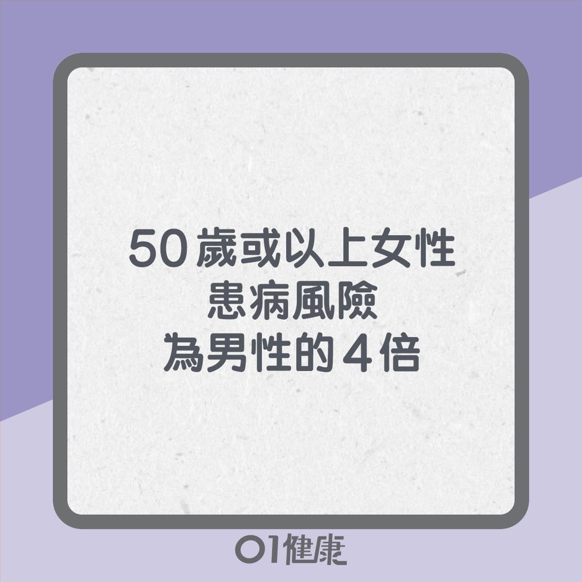骨質疏鬆高危因素(01製圖) 骨質疏鬆高危因素(01製圖)