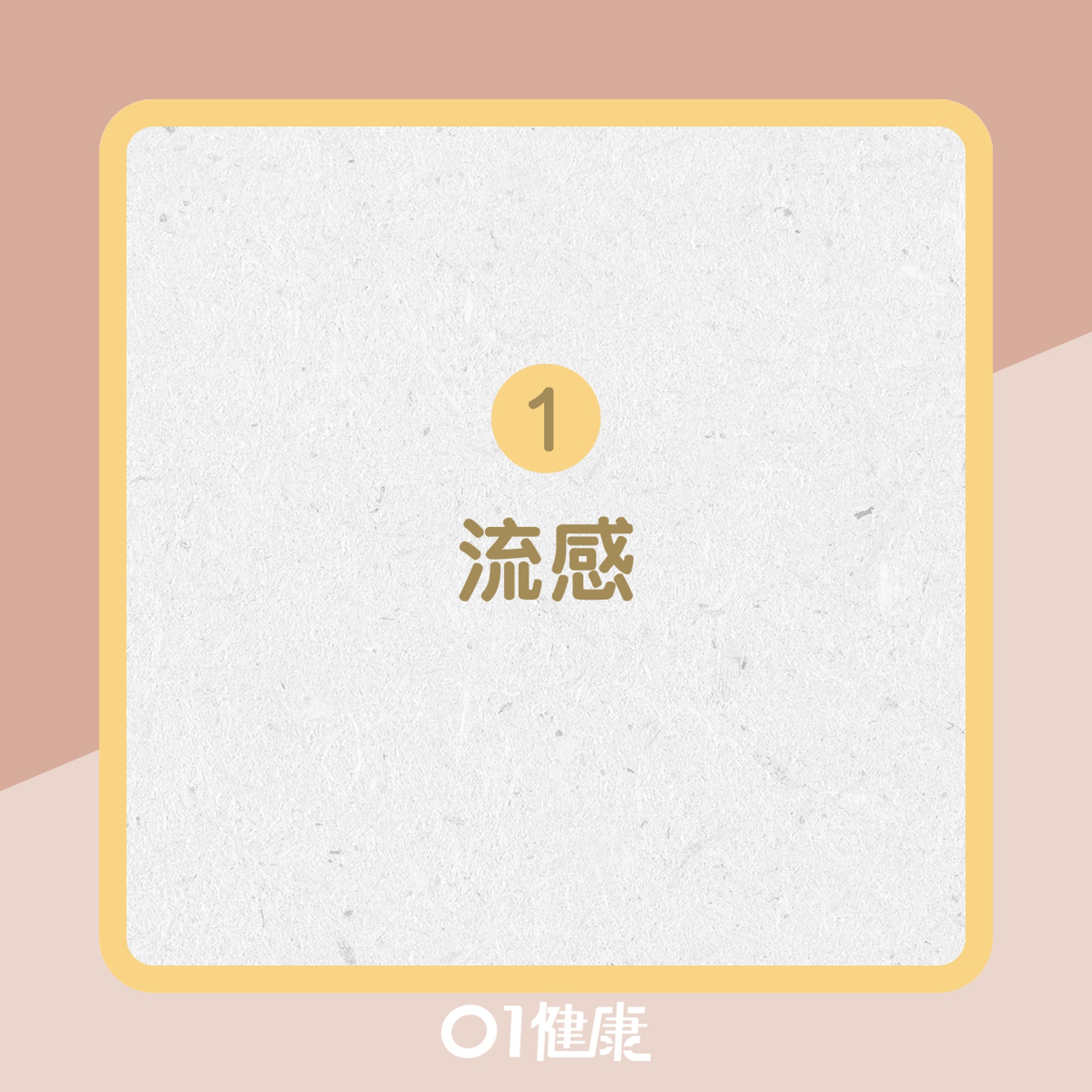 流感與新冠肺炎不同症狀(01製圖) 流感與新冠肺炎不同症狀(01製圖)