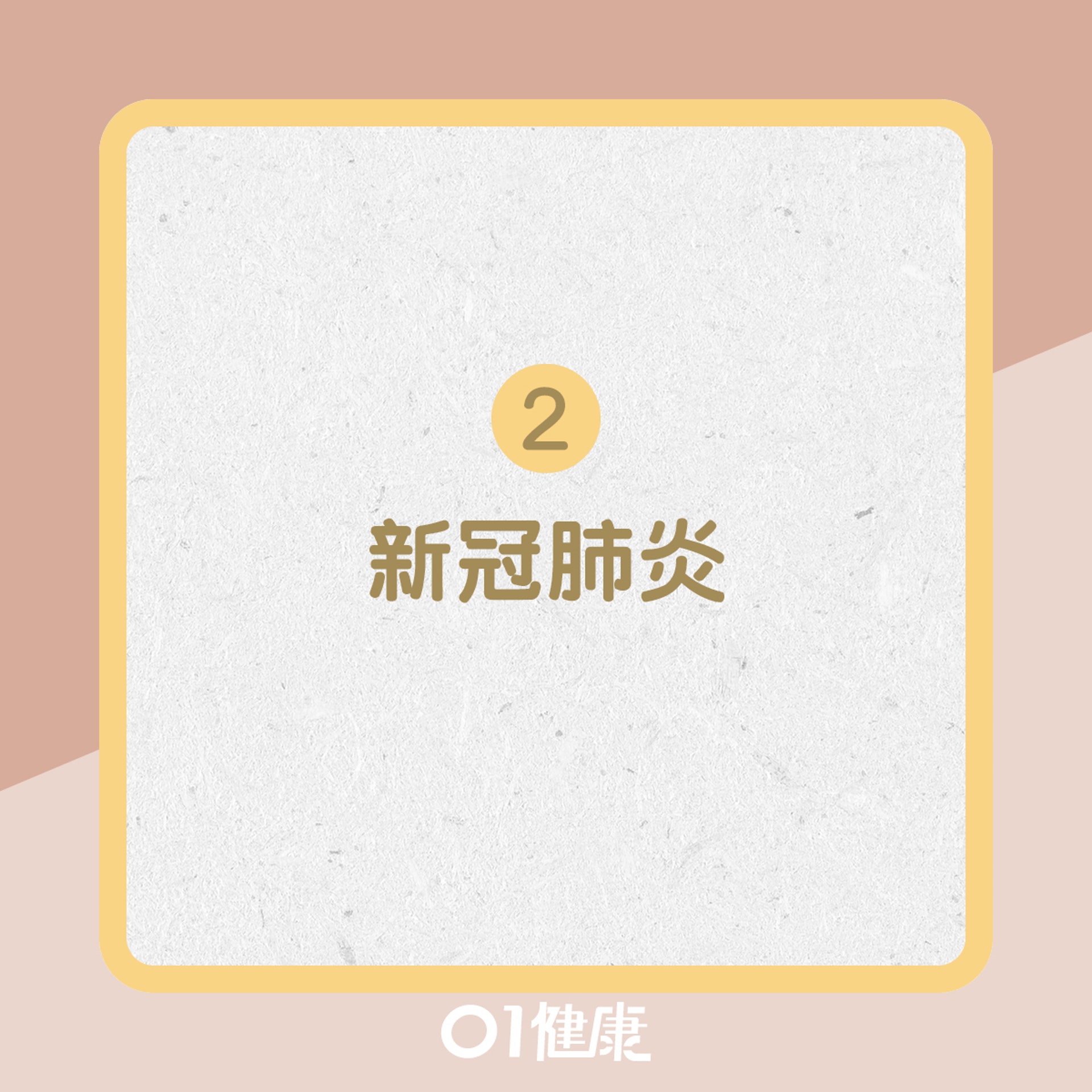 流感與新冠肺炎不同症狀(01製圖) 流感與新冠肺炎不同症狀(01製圖)