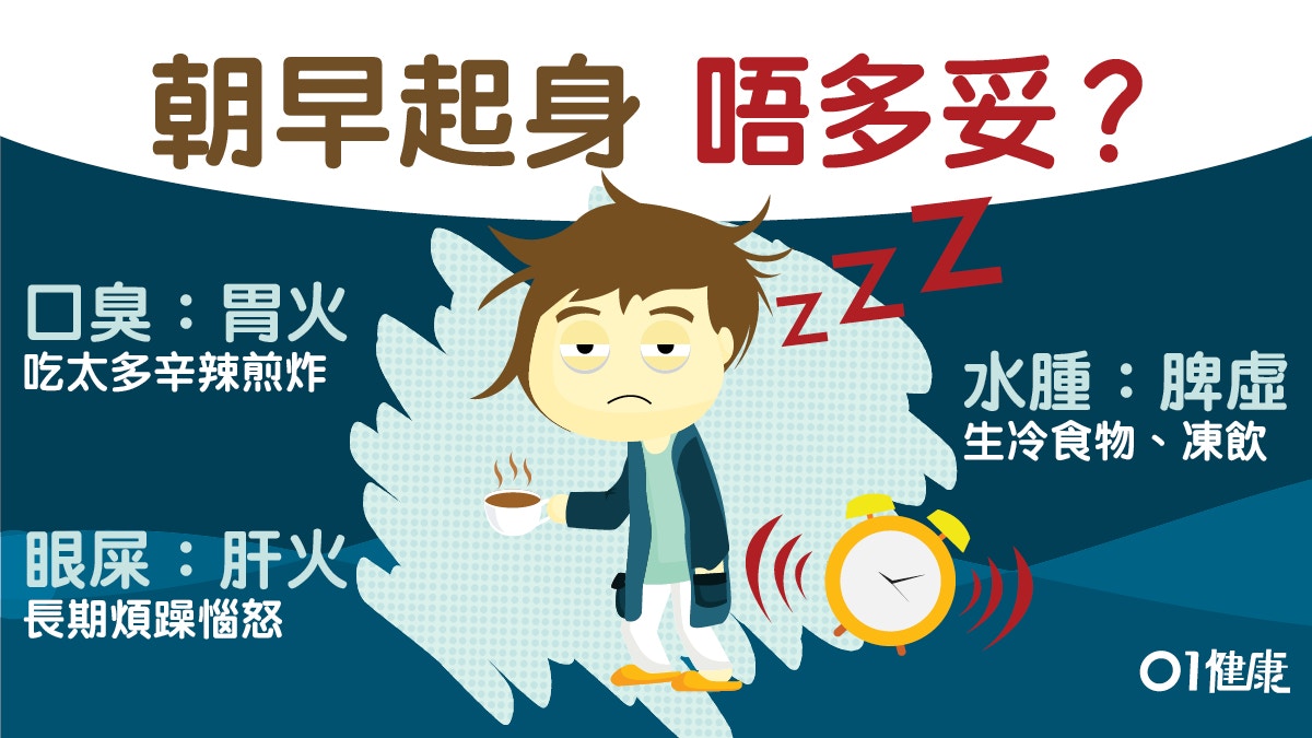 【水腫】口臭有胃火？眼腫因脾虛？早晨症狀反映健康附改善茶療