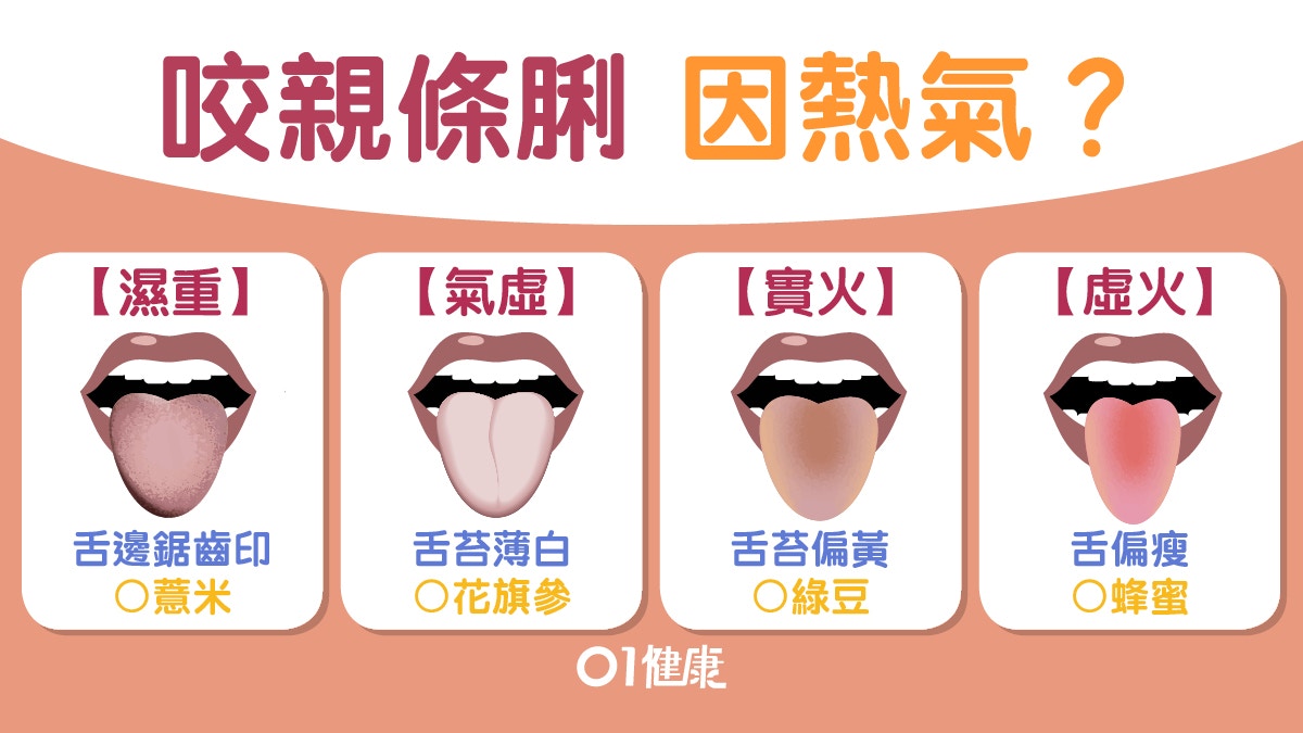 舌苔 舌頭腫大經常咬到 濕重氣虛咬舌４大成因 附食療