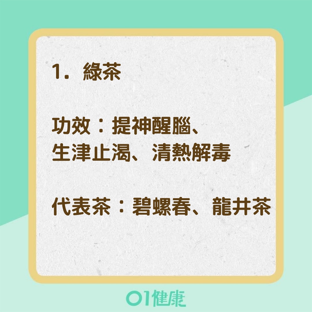 不同顏色的茶，功效大不同（01製圖）