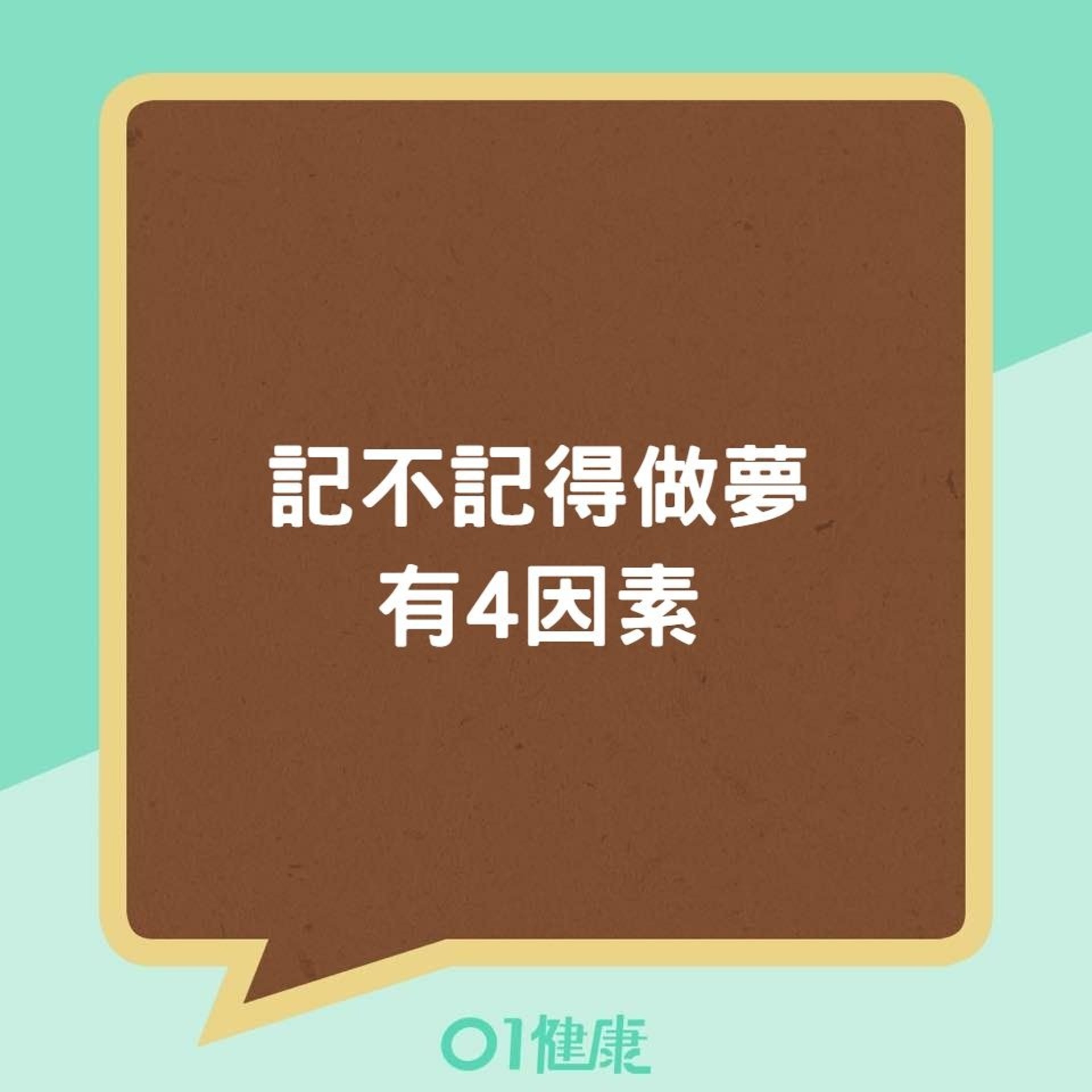 記不記得做夢有4因素(01製圖) 記不記得做夢有4因素(01製圖)