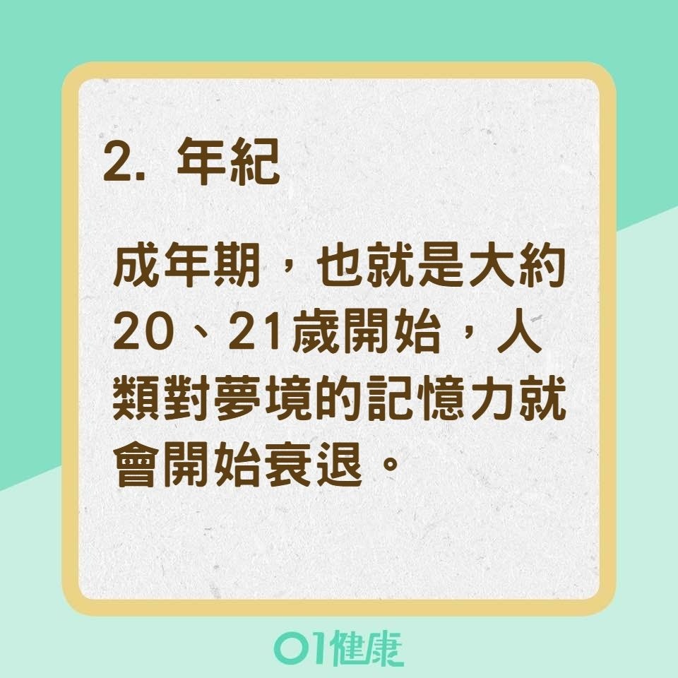 記不記得做夢有4因素（01製圖）